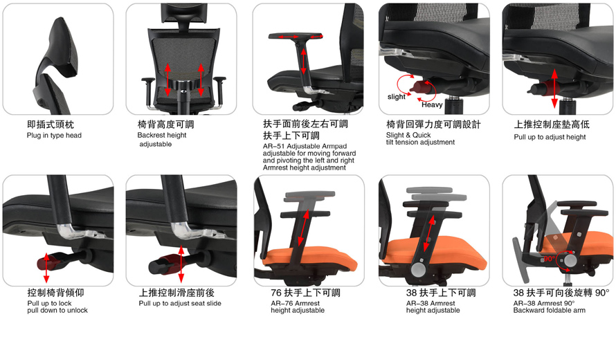 JiaGoang武汉蝙蝠椅JG1701功能示意图